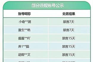 麦穗丰：即使周琦自爆广东也有赢球机会 但他们今天打得惊慌